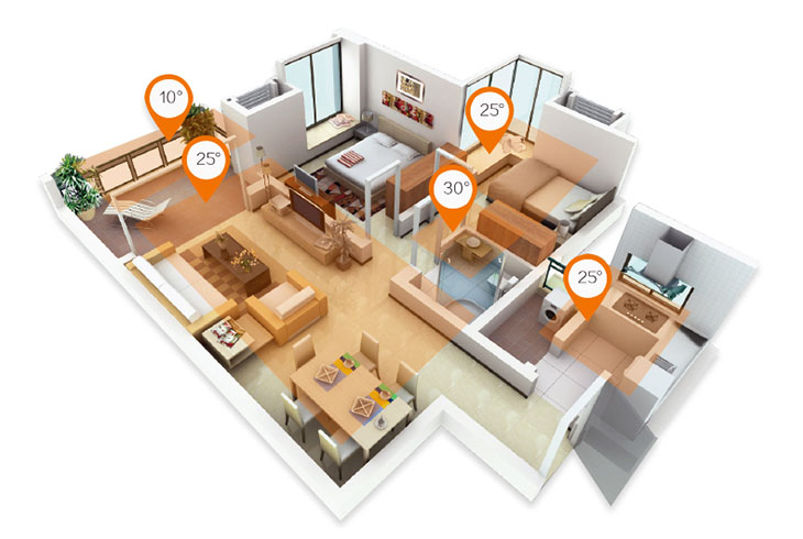 燃?xì)獠膳仩t的溫度設(shè)置