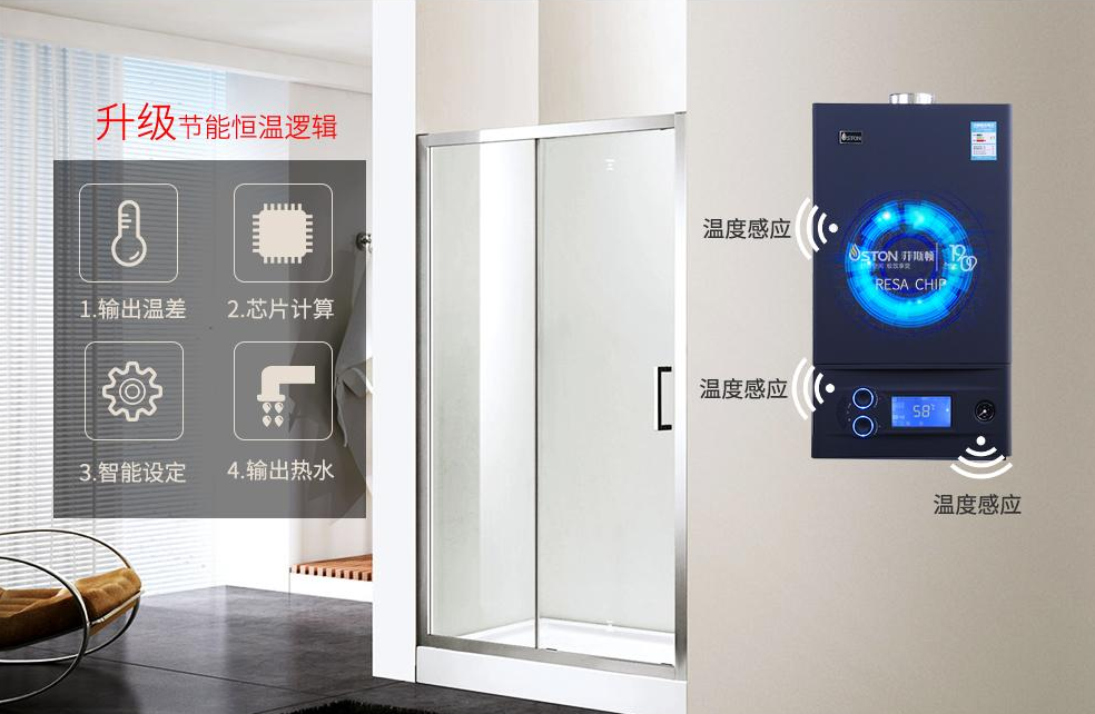 燃?xì)獗趻鞝t 燃?xì)獗趻鞝t