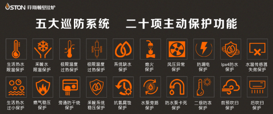 菲思盾二十項(xiàng)主動(dòng)保護(hù)功能