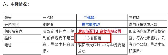 菲思盾壁掛爐濮陽煤改氣中標(biāo)